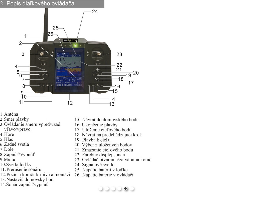 STARS BAIT Boats Loďka TRIMARÁN s GPS a sonarom CARBON