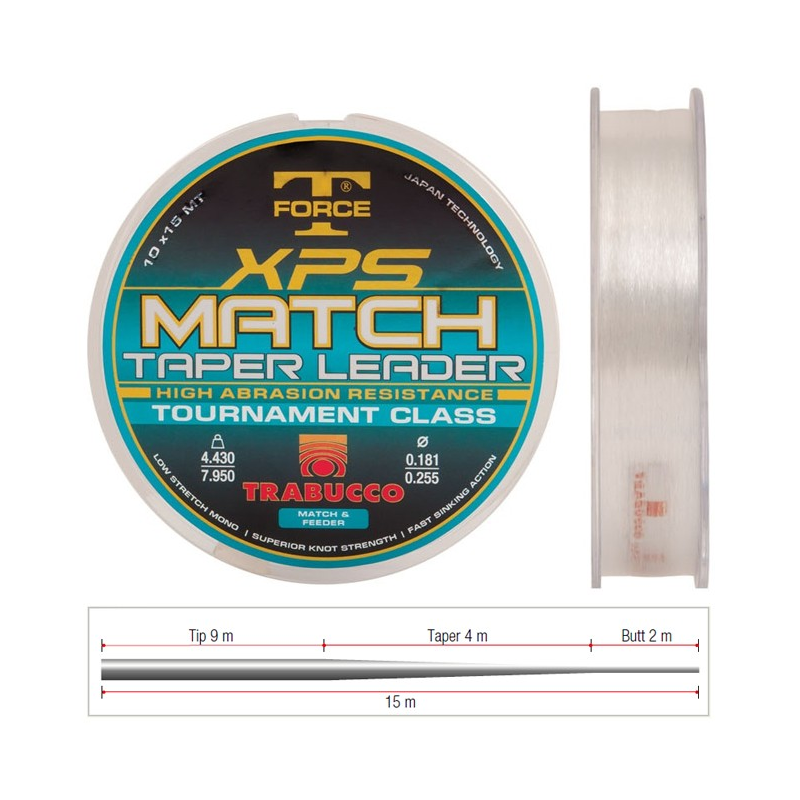 TRABUCCO vlasec T FORCE XPS MATCH TAPER 0,209 - 0,327 mm