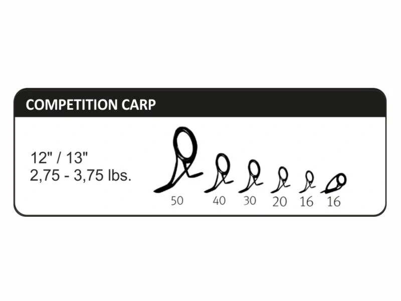 SPORTEX prút Competition Carp CS-4 3,6 m / 2,75 lb