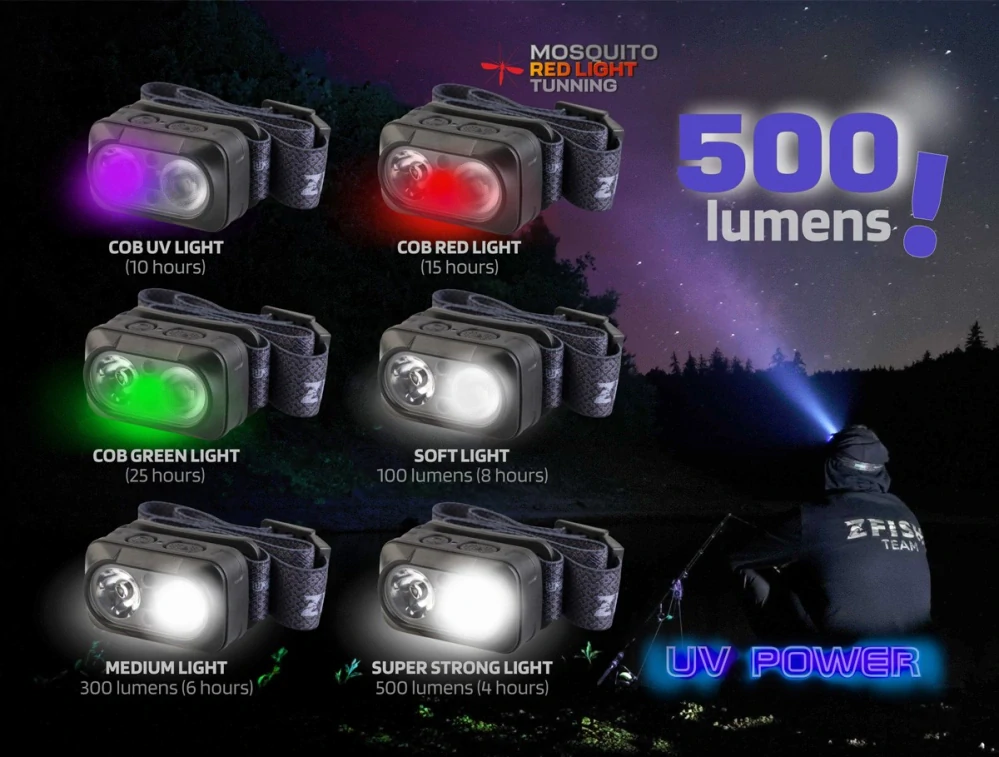 ZFISH čelovka ZEONIX UV