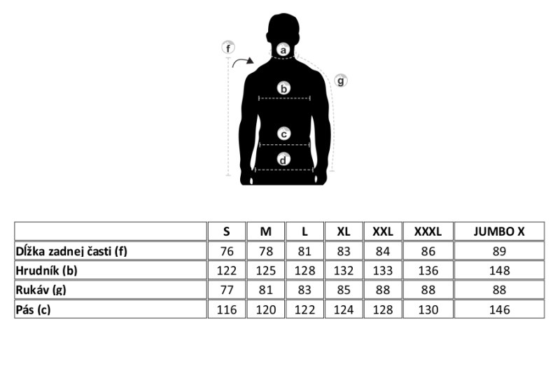 GEOFF ANDERSON bunda DOZER 6 ČIERNA veľkosť XXL