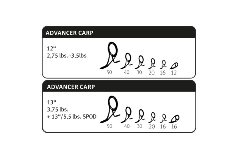 SPORTEX prút Advancer CS-2 Carp 3,66 m / 3, 00 lb