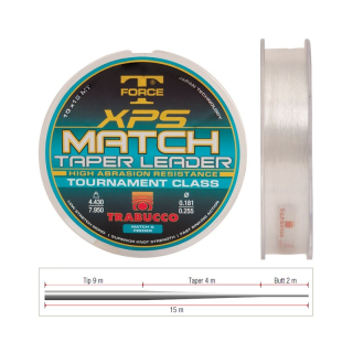 TRABUCCO vlasec T FORCE XPS MATCH TAPER 0,209 - 0,327 mm